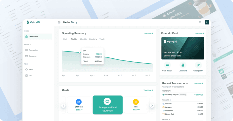 Financial Management Dashboard